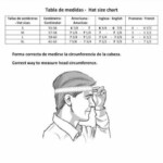 sombreros